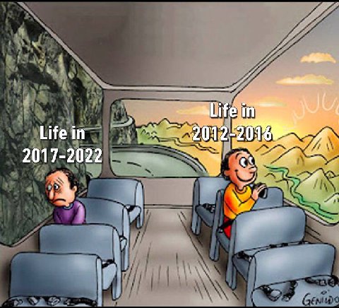 Life in 201 2-201 6 2017-2022