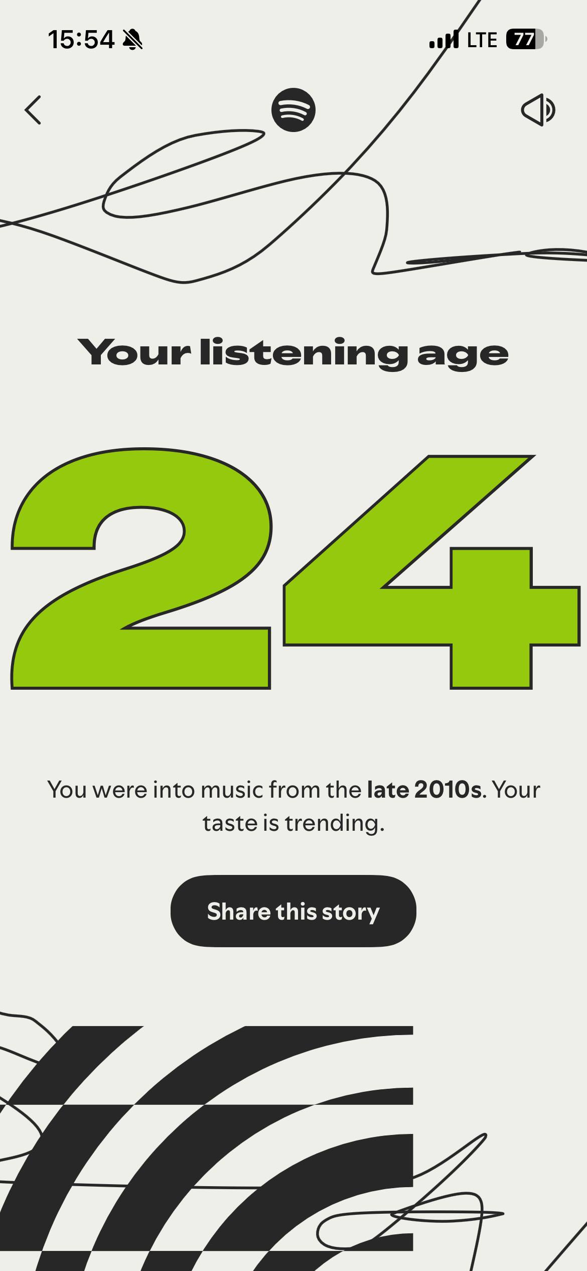 15:54 LTE Your listening age You were into music from the late Your taste is trending.