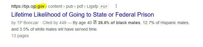 One in three American negroes goes to jail/prison by age 40. 

https://bjs.ojp.gov/content/pub/pdf/Llgsfp.pdf