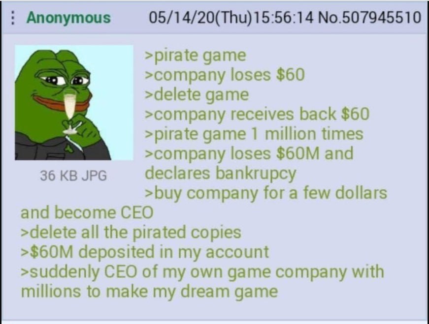 Anonymous 05/14/20(Thu) 15:56:14 No.507945510 >pirate game >company loses $60 >delete game >company receives back $60 >pirate game 1 million times >company loses and 36 JPG declares bankrupcy >buy com