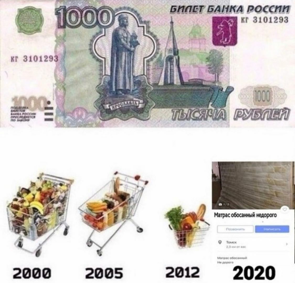 Wwe 3101293 a 3101293 a 1000 A Матрас обосанный недорого Я 2000 2005 2012 2020