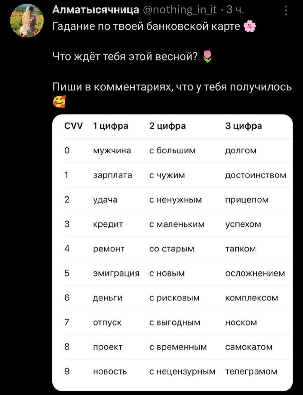Алматысячница nothing _in_it Гадание по твоей банковской карте Что ждёт тебя этой весной? Пиши в комментариях, что у тебя получилось CVV Tundpa 2 цифра цифра мужчина с большим долгом зарплата с чужим 