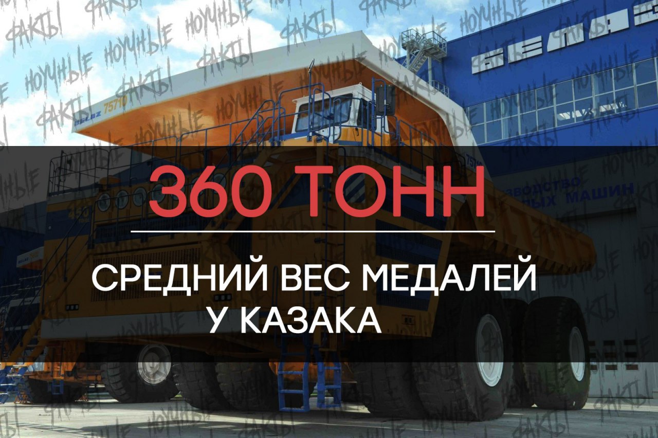 СРЕДНИЙ ВЕС МЕДАЛЕЙ У КАЗАКА