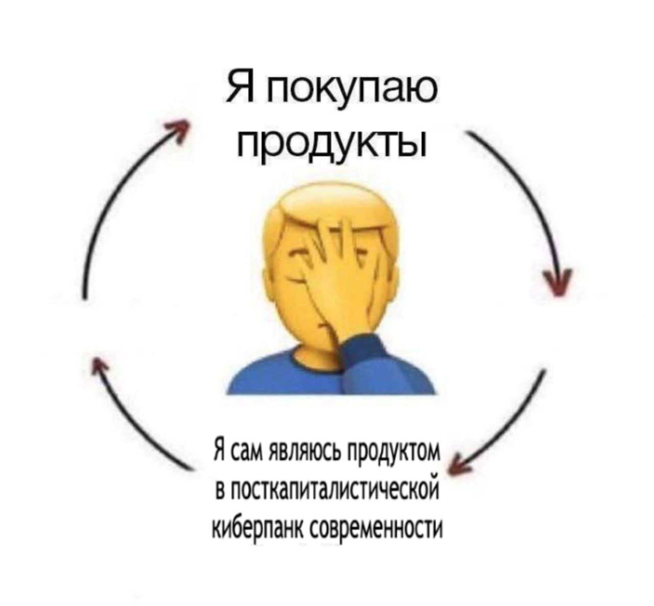 Я покупаю продукты Я сам являюсь продуктом в посткапиталистической киберпанк современности