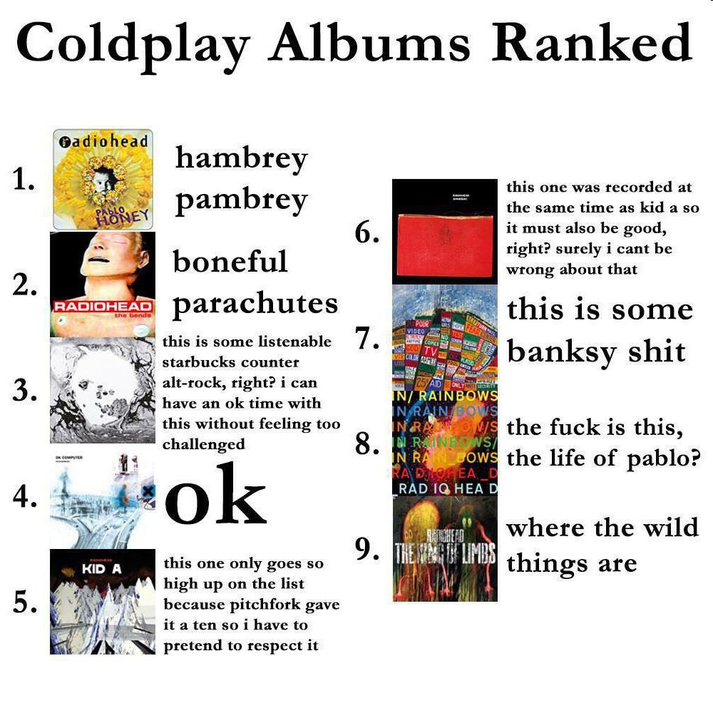 hambrey 1. this one was recorded at pambrey the same time as kid a so 6. it must also be good, right? surely i cant be 2 4 boneful wrong about that parachutes this is some this is some listenable 7, s