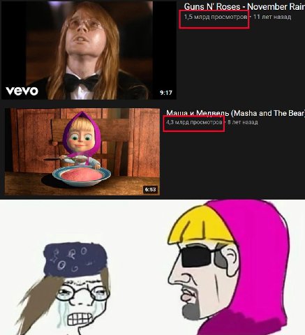 Guns Roses November Rair 1,5 млрд просмотров 11 лет назад vevo 9:17 Маша и Мелвель (Masha and The Bear Wore 4,3 млрд просмотров 8 лет назад 6:53 0