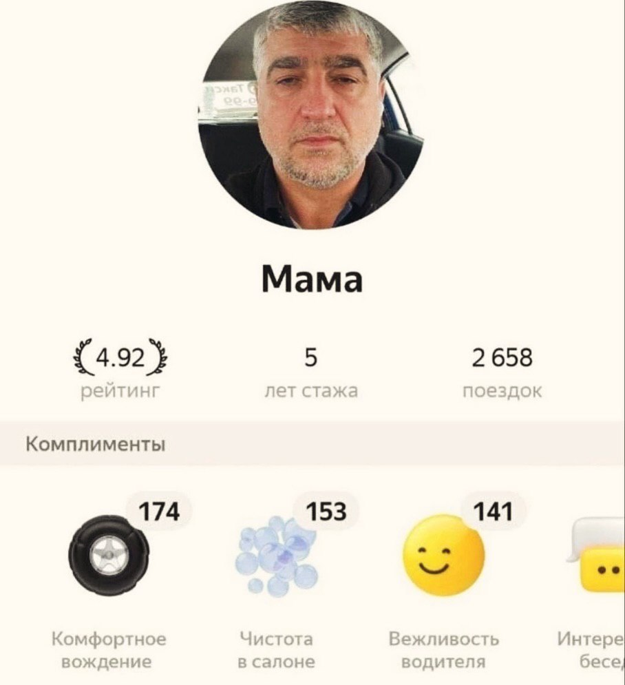 у Mama 5 2658 Комплименты 174 153 141 Комфортное Чистота Вежливость Интере