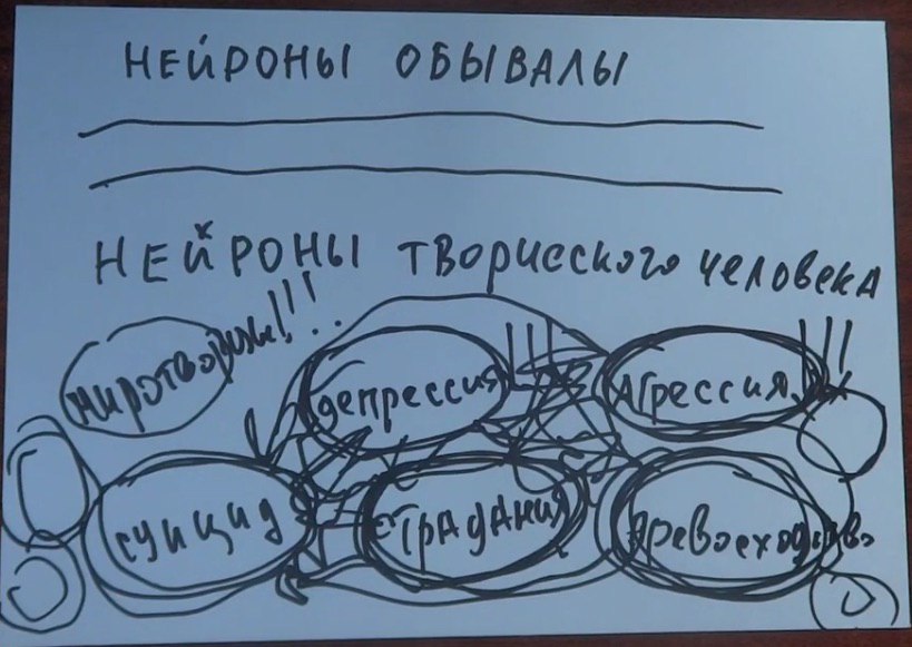 HEUPOHbI OBbIBAAG/ НЕЙ Cis