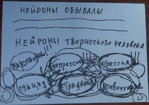 HEUPOHbI OBbIBAAG/ НЕЙ Cis