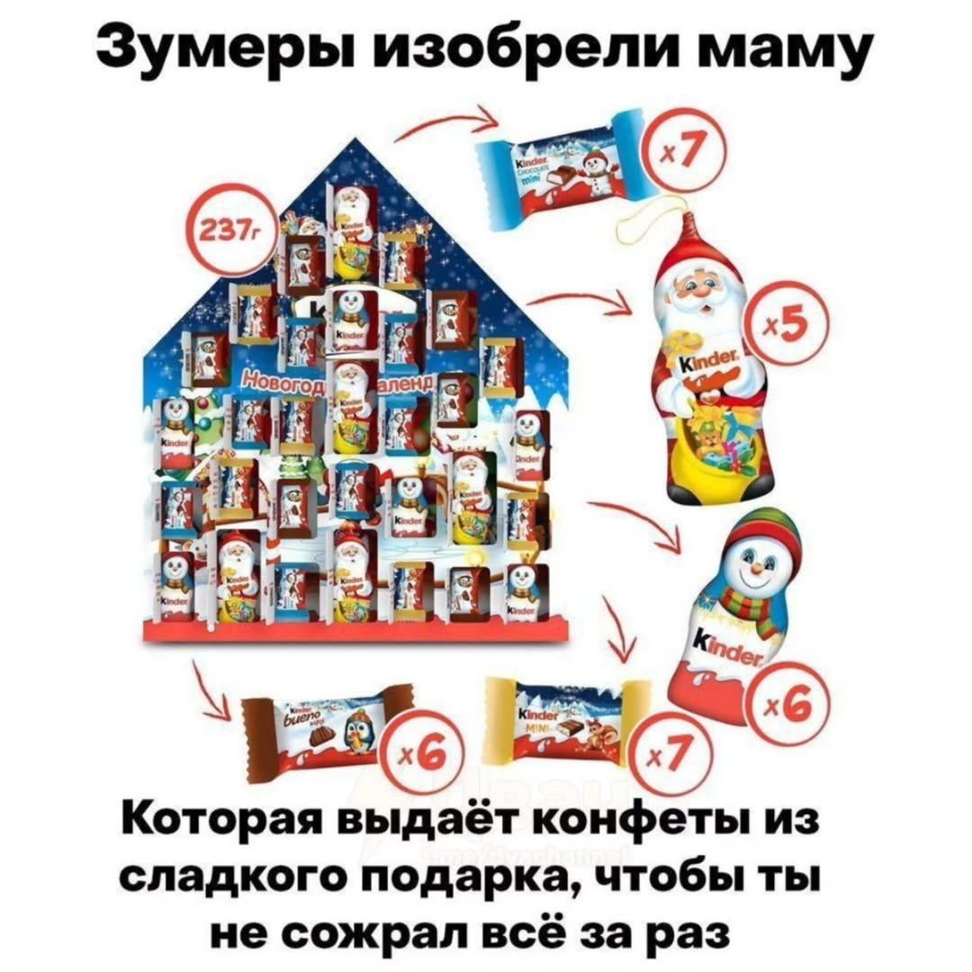 Зумеры изобрели маму У (4 Которая выдаёт конфеты из сладкого подарка, чтобы ты не сожрал всё за раз