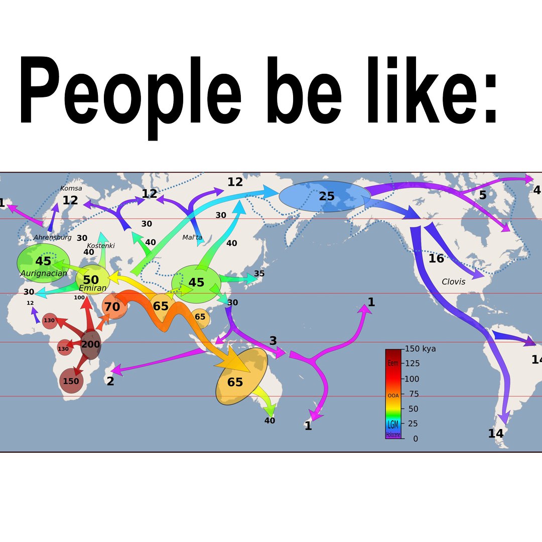 People be like: У 1 Ope