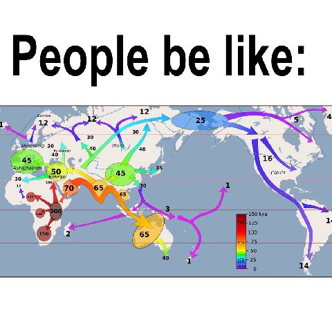 People be like: У 1 Ope