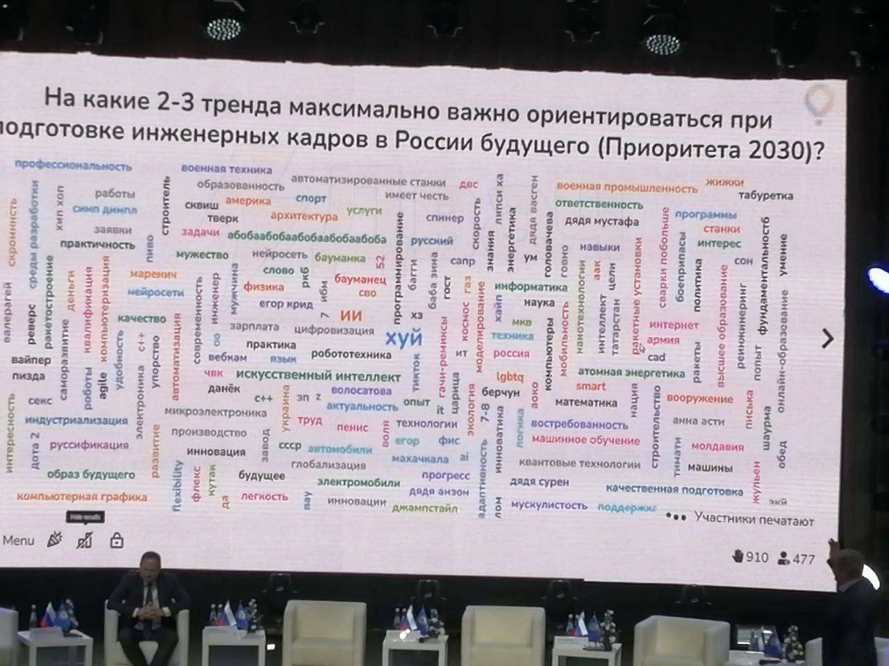 На какие 2-3 тренда максимально важно ориентироваться при одготовке инженерных кадров в России (Приоритета 2030)? ответственност табуретка сквиш тверк дядя мустафа практичность интер мужество орн наук