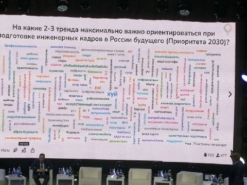 На какие 2-3 тренда максимально важно ориентироваться при одготовке инженерных кадров в России (Приоритета 2030)? ответственност табуретка сквиш тверк дядя мустафа практичность интер мужество орн наук