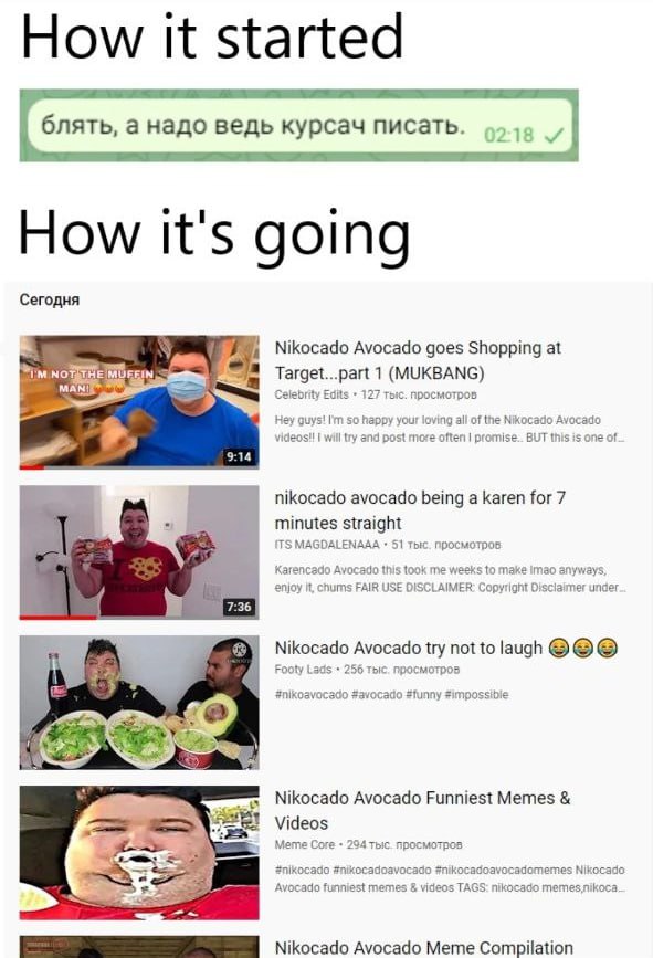 How it started блять, а надо ведь курсач писать. How it's going Cerogua Nikocado Avocado goes Shopping at Target...part 1 (MUKBANG) MAN! Celebrity Edits 127 тыс. просмотров Hey guys! so happy your lov