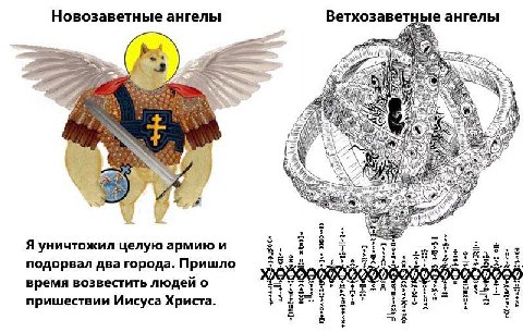 Новозаветные ангелы Ветхозаветные ангелы 2 a” 4 2% О <5: 2 4 5 3 Я уничтожил целую армию и подорвал два города. Пришло время возвестить людей о Я пришествии Иисуса Христа. 1