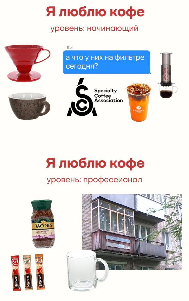 Я люблю кофе уровень: начинающий ВЫ ачто у них на фильтре сегодня? Specialty Association 4 AGGIN' We Я люблю кофе уровень: профессионал JACOB Res В