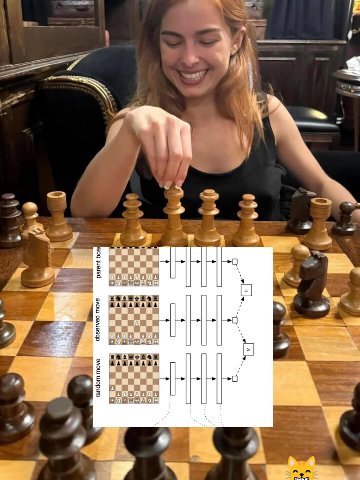 7 у a 5 2 2 4 8 у 8 4 7 А