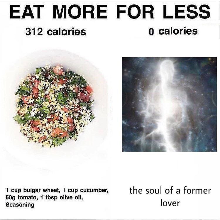 312 calories 0 calories 2% 1 сир bulgar wheat, 1 cup cucumber, the soul of a former tomato, 1 tbsp olive oil, Seasoning lover
