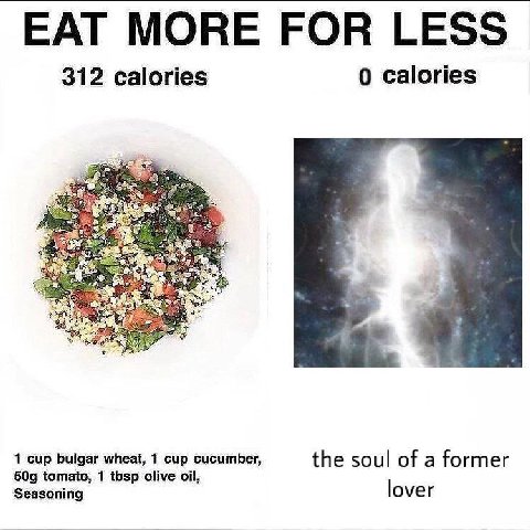 312 calories 0 calories 2% 1 сир bulgar wheat, 1 cup cucumber, the soul of a former tomato, 1 tbsp olive oil, Seasoning lover