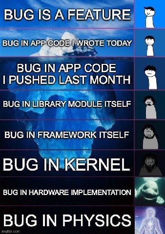 ВОС IS А ЕЕАТОВЕ BUG IN АРВ WROTE TODAY BUG IN APP CODE PUSHED LAST MONTH BUG IN LIBRARY MODULE ITSELF 4 BUG IN FRAMEWORK ITSELF BUG IN KERNEL BUG IN HARDWARE IMPLEMENTATION BUG IN PHYSICS,