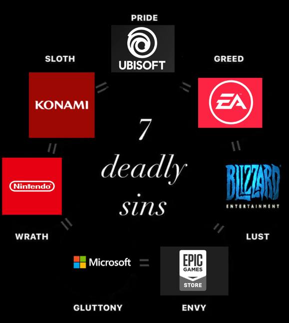 PRIDE SLOTH UBISOET GREED KONAMI deadly: МЕНТ WRATH LUST о Microsoft STORE GLUTTONY ENVY