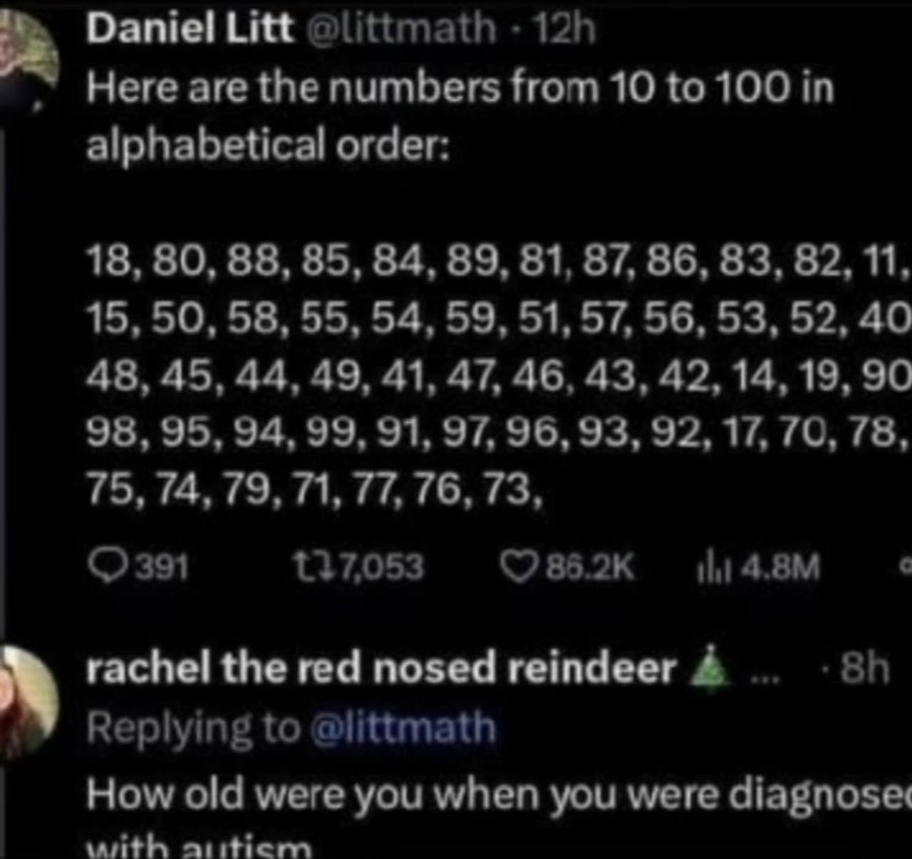 Daniel Litt ©\ittmath Here are the numbers from 10 to 100 in alphabetical order: 18, 80, 88, 85, 84, 89, 81, 87, 86, 83, 82, 11, 15, 50, 58, 55, 54, 59, 51, 57, 56, 53, 52, 40 48, 45, 44, 49, 41, 47, 