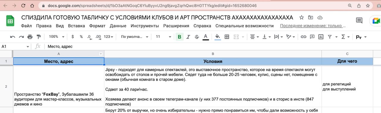 бля тут такое безумие происходит с нашествием экспатов

думаю, я буквально в эпицентре социального феномена нахожусь: 
по всей грузии есть несколько экспатских чатов

некоторые из них уже выкупили сво