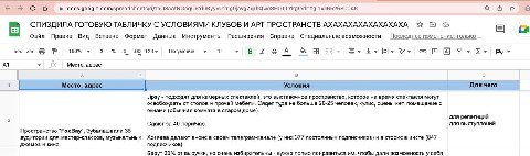 бля тут такое безумие происходит с нашествием экспатов

думаю, я буквально в эпицентре социального феномена нахожусь: 
по всей грузии есть несколько экспатских чатов

некоторые из них уже выкупили сво