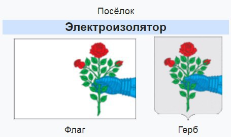 Посёлок Электроизолятор Флаг Герб