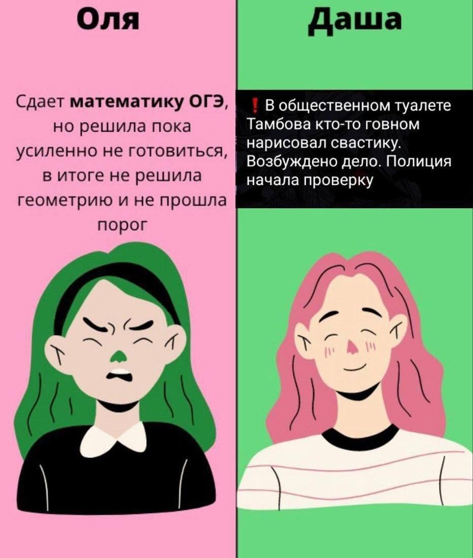Оля Даша Сдает математику ОГЭ, В общественном туалете но решила пока Тамбова кто-то говном усиленно не готовиться, нарисовал свастику. Возбуждено дело. Полиция в итоге не решила начала проверку геомет