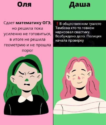 Оля Даша Сдает математику ОГЭ, В общественном туалете но решила пока Тамбова кто-то говном усиленно не готовиться, нарисовал свастику. Возбуждено дело. Полиция в итоге не решила начала проверку геомет