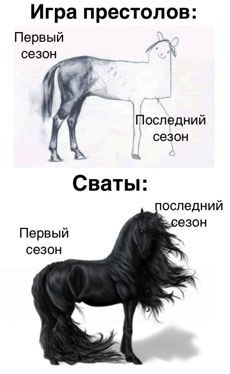 Игра престолов: Первый сезон Последний сезон Сваты: оследний езон Первый сезон