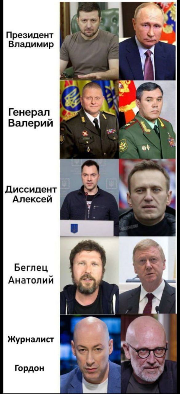 Президент Владимир Генерал Валерий Диссидент Алексей у Беглец Анатолий Журналист Гордон