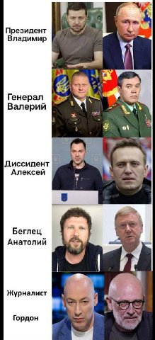 Президент Владимир Генерал Валерий Диссидент Алексей у Беглец Анатолий Журналист Гордон