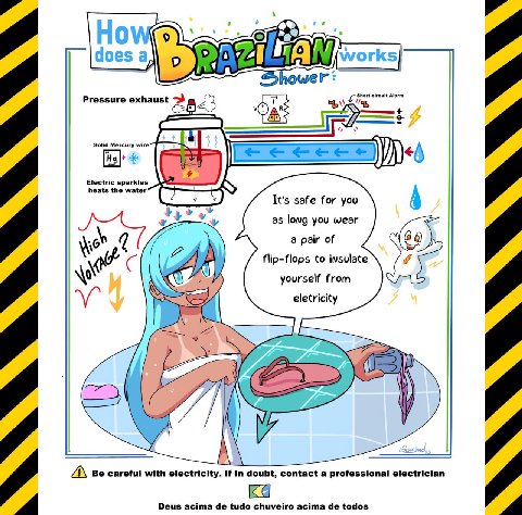 Pressure exhaust Short-circult Ala Electric heats the wat: It's safe Гог you as lowg you wear а pair of flip-flops to yourself from eletricity Be careful with electricity. If doubt, contact а professi