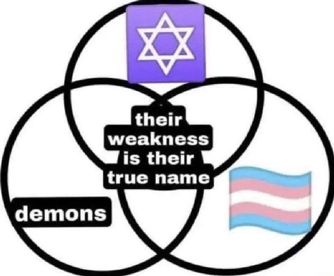 heir weakness is their true name demons