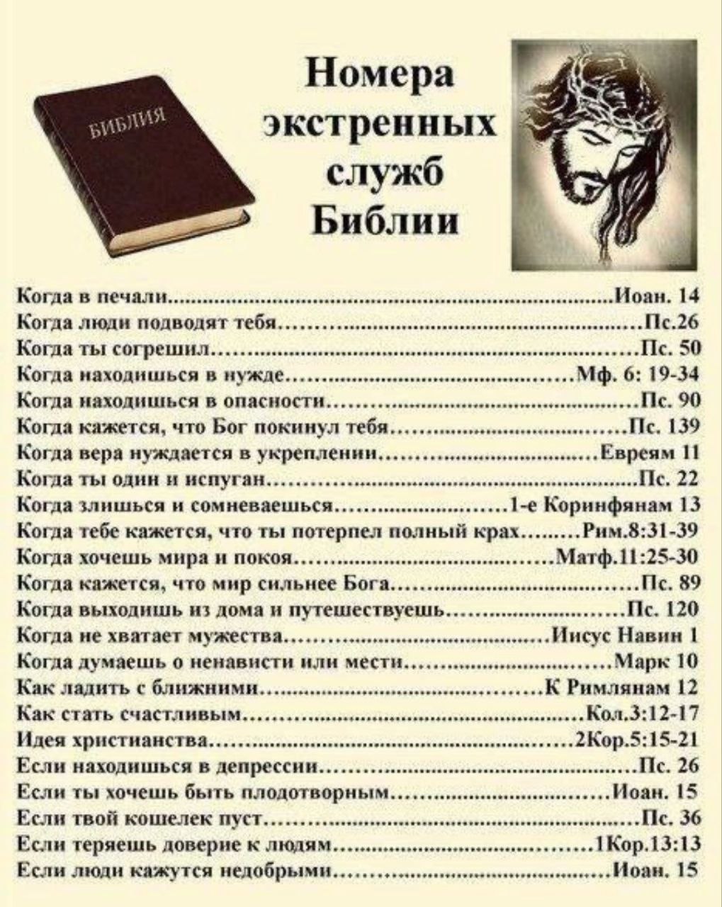 Номера 4 экстренных служб (7 Библии Когда в печали Hoan. 14 Когда люди подводят тебя Когда ты согрешил 50 Когда находишься в нужде 6: 19-34 Когда находишься в опасности 90 Когда кажется, что Бог покин