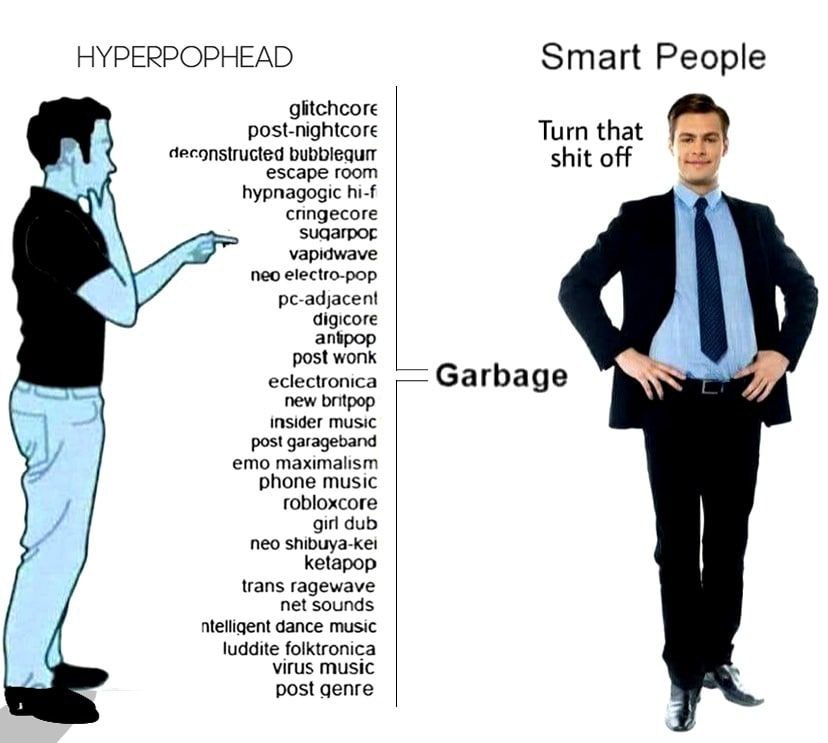 HYPERPOPHEAD Smart People glitchcore post-nightcore Тит that Joe deconstructed shit off escape room hypnagogic hi-f сппдесоге A suqarpor vapidwave neo electro-pop pc-adjacent digicore antpop post wonk