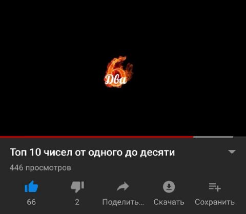 Топ 10 чисел от одного до десяти 446 просмотров 9! о 66 2 Поделить.. Скачать Сохранить