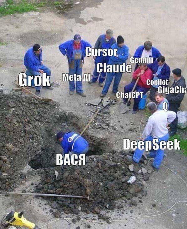 Cursor rok Мета Conilot ChatGPT GigaChe BACA