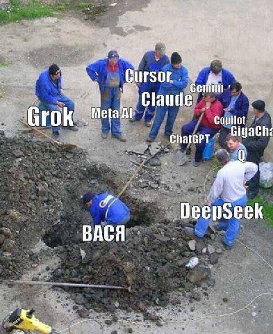 Cursor rok Мета Conilot ChatGPT GigaChe BACA