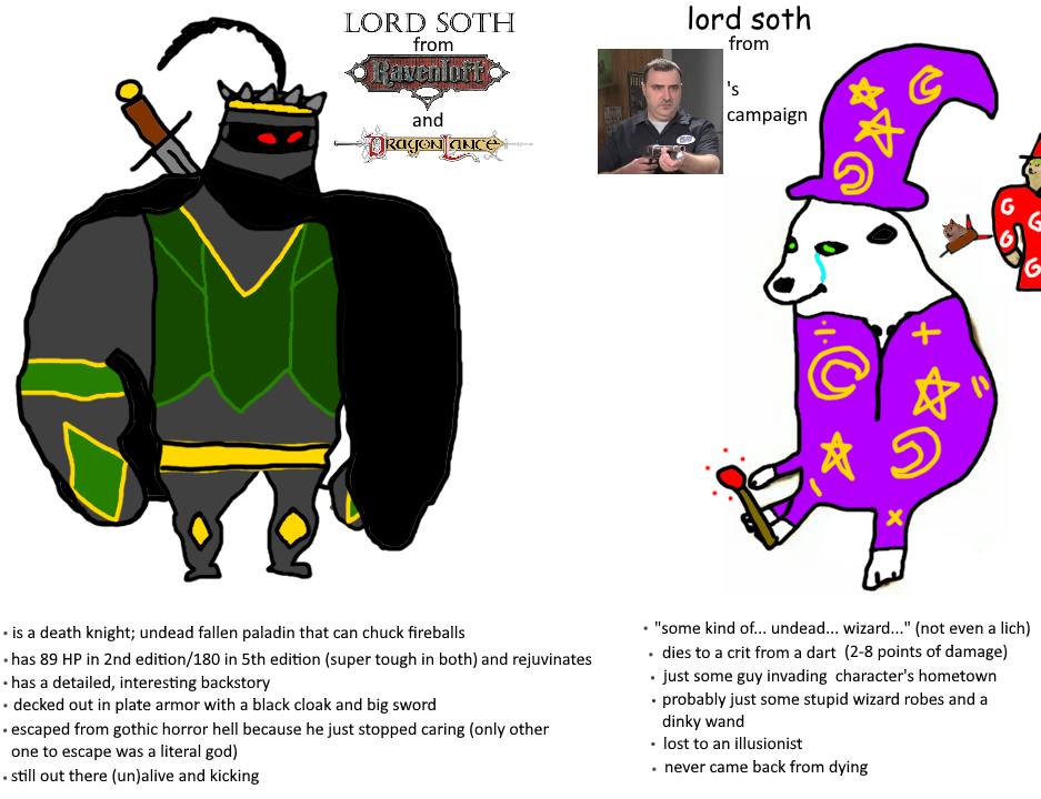 LORD SOTH lord soth from from and у campaign is а death knight; undead fallen paladin that can chuck fireballs "some kind of... undead... wizard..." (not even a lich) -has 89 in edition/180 in edition