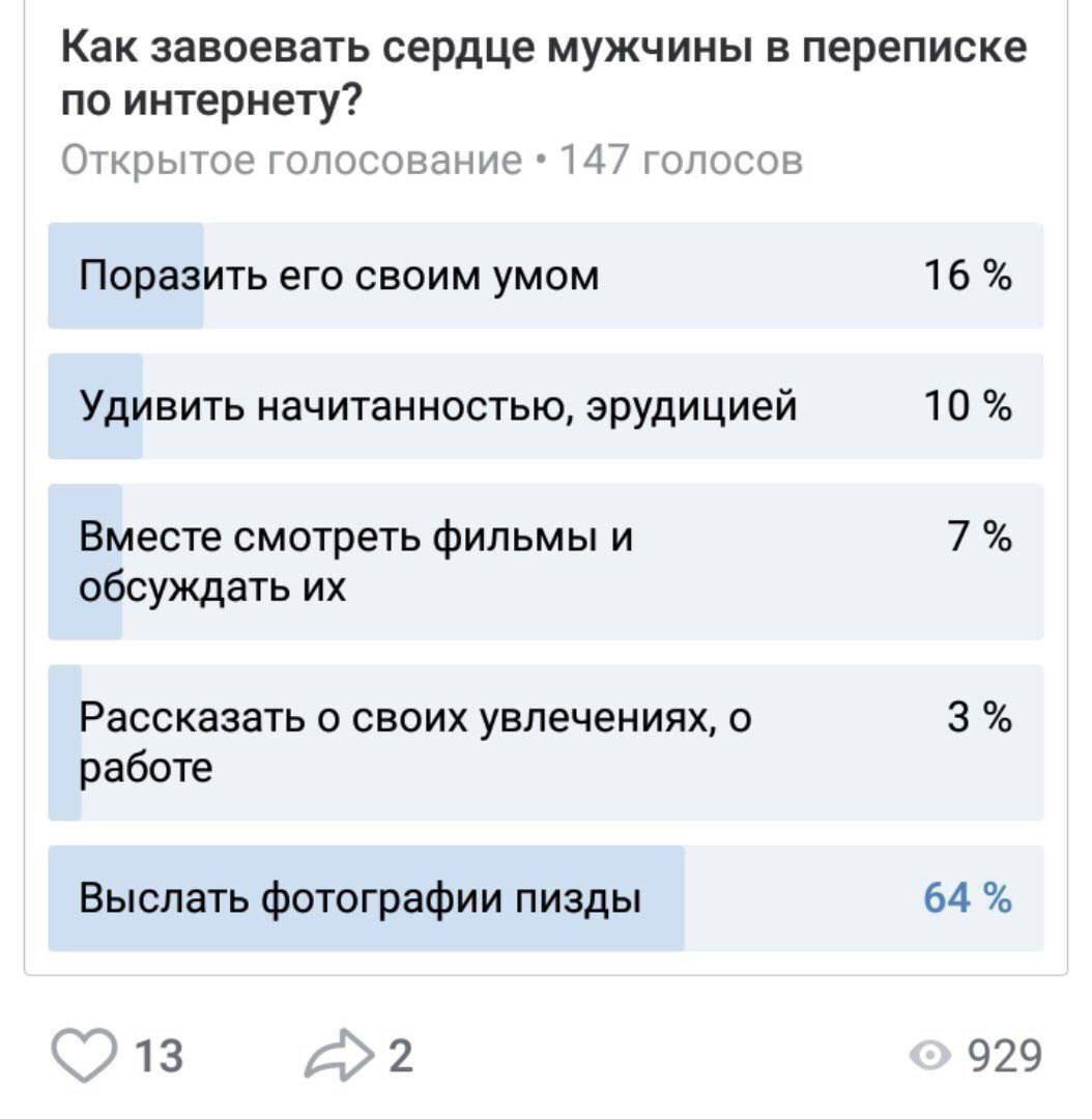Кек инсайд образовательный