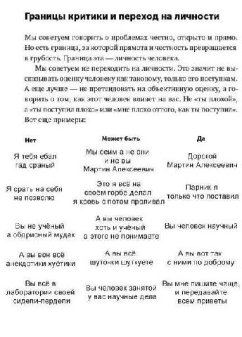 Границы критики и переход на личности Мы советуем говорить о проблемах честно, открыто и прямо. Ноесть граница, за которой прямота и честность превращается в грубость. Граница эта личность человека. М