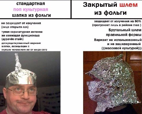 стандартная Закрытый шлем из фольги шапка из фольги защищает от излучения на 80% не защищает от излучения (пропускает лишь в районе глаз (лицо открыто лол) Брутальный шлем тупая карикатурная антенка н