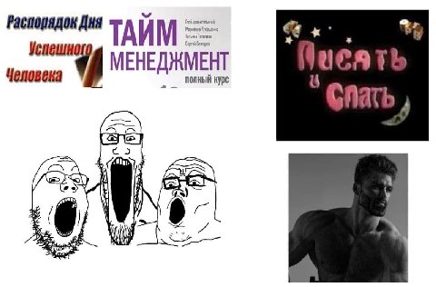 Распорядок Дня ТАЙМ МЕНЕДЖМЕНТ Человека полный нуре А