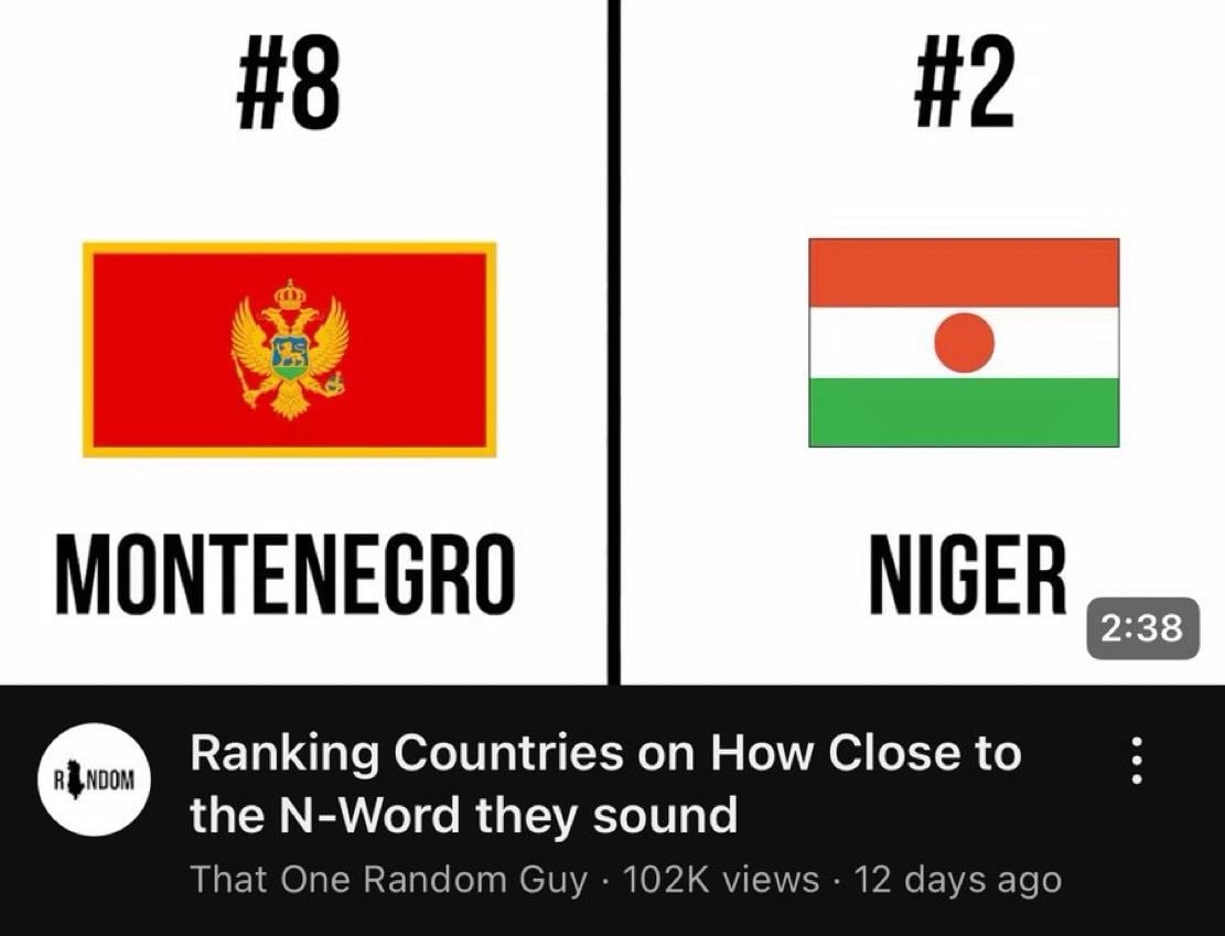 #8 #2 MONTENEGRO NIGER Ranking Countries on How Close to the N-Word they sound That One Random Guy views 12 days ago