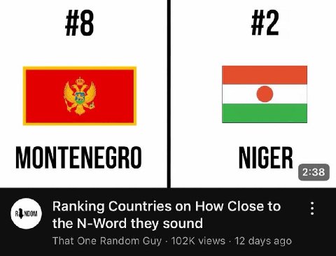 #8 #2 MONTENEGRO NIGER Ranking Countries on How Close to the N-Word they sound That One Random Guy views 12 days ago