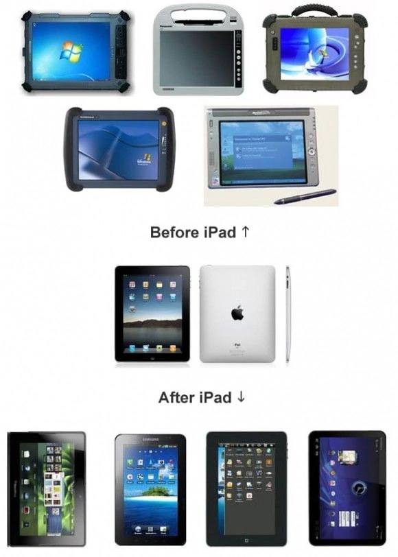 4 Before iPad 5 2 2 8 After iPad а